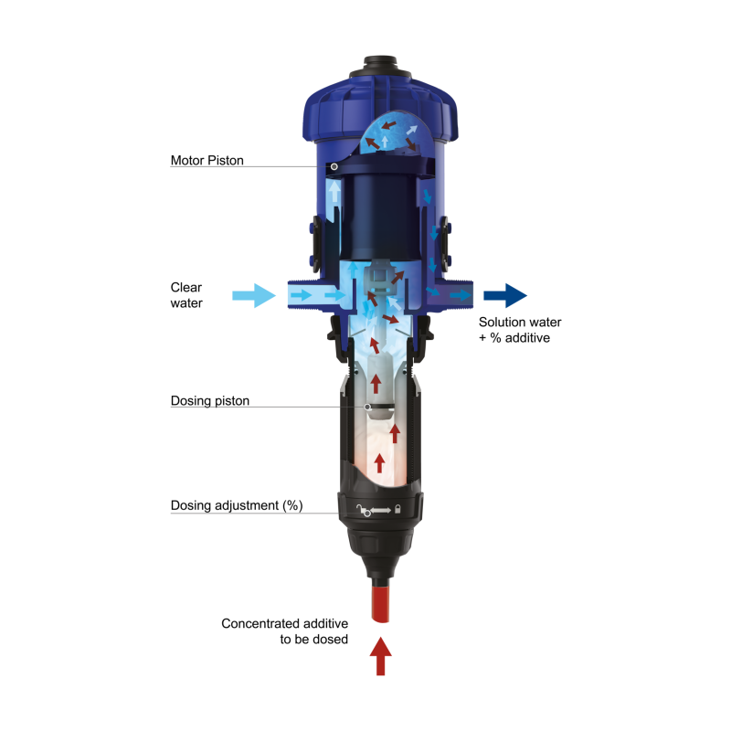 sobitec-divisiones-division-tratamiento-de-aguas-riles-y-procesos-image-014