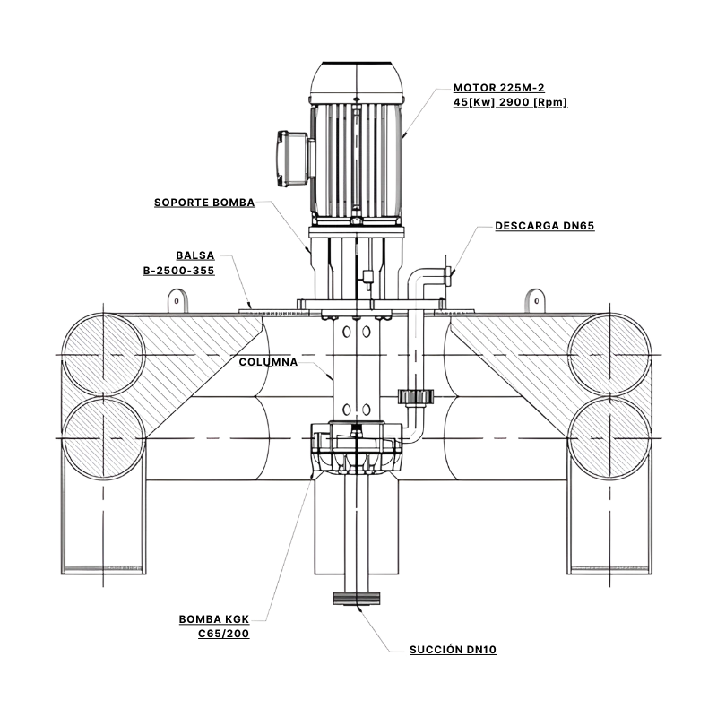 sobitec-divisiones-ingenieria-image-003